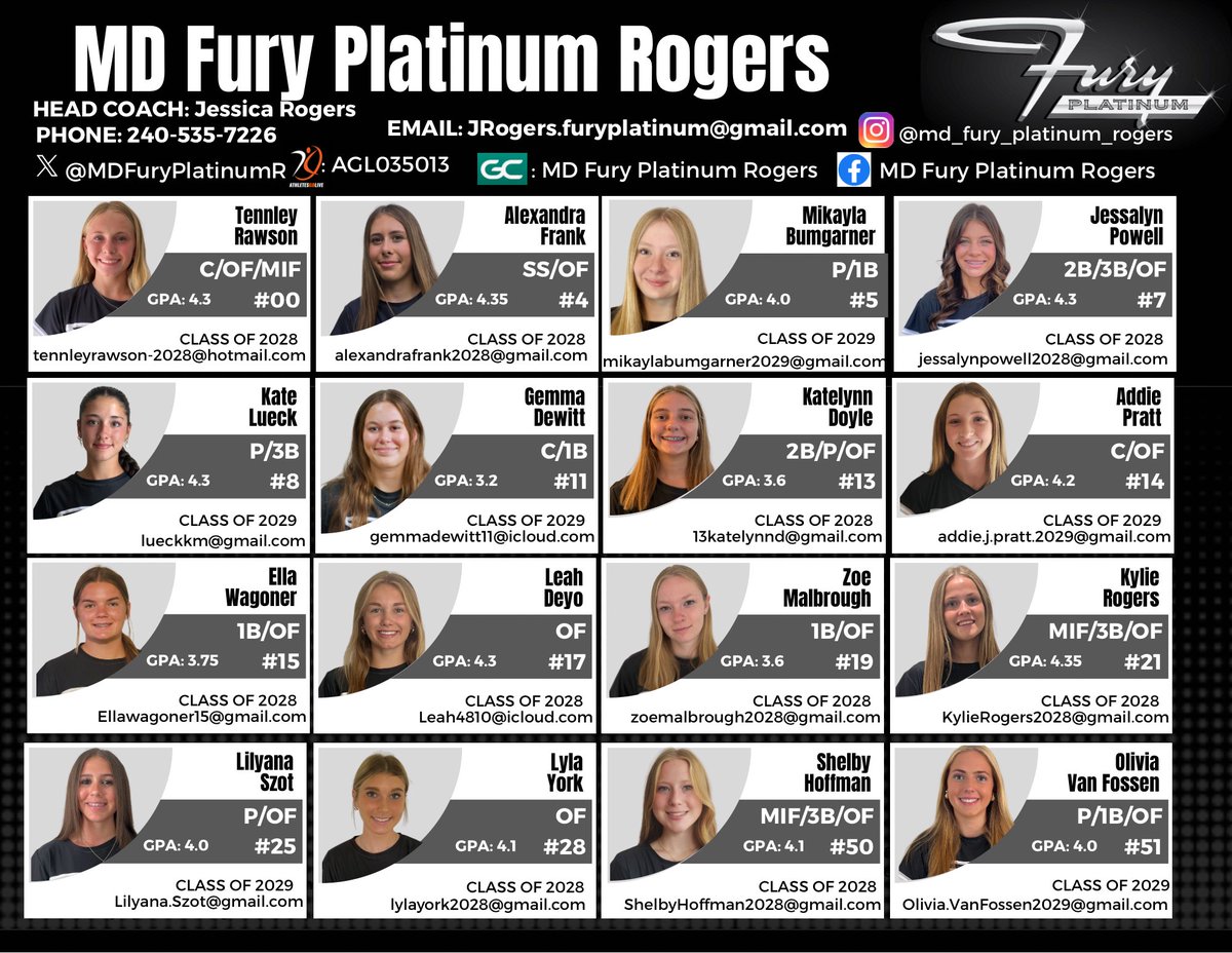 MDFuryPlatinumR's tweet photo. Very excited to share our team roster for the 2026 Season! Look for big things from this crew and stay tuned for our schedule drop soon! 
@AScholarsBrand @D1recruitHUB @SBRRetweets @SoftballDown @TopPreps @CoastRecruits @LineDsoftball
@gatorjack72 https://t.co/BAbQa4NOw5