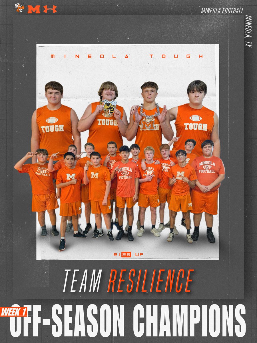 Mineola Football tweet media