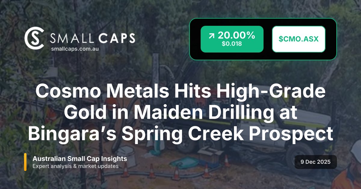 High-grade gold confirmed!
<a href="/CosmoMetals/">Cosmo Metals Ltd</a>  reports up to 58.3g/t Au from maiden drilling at Bingara’s Spring Creek prospect. First drilling since the 1990s – big potential ahead!
👉 Read more

smallcaps.com.au/article/cosmo-…