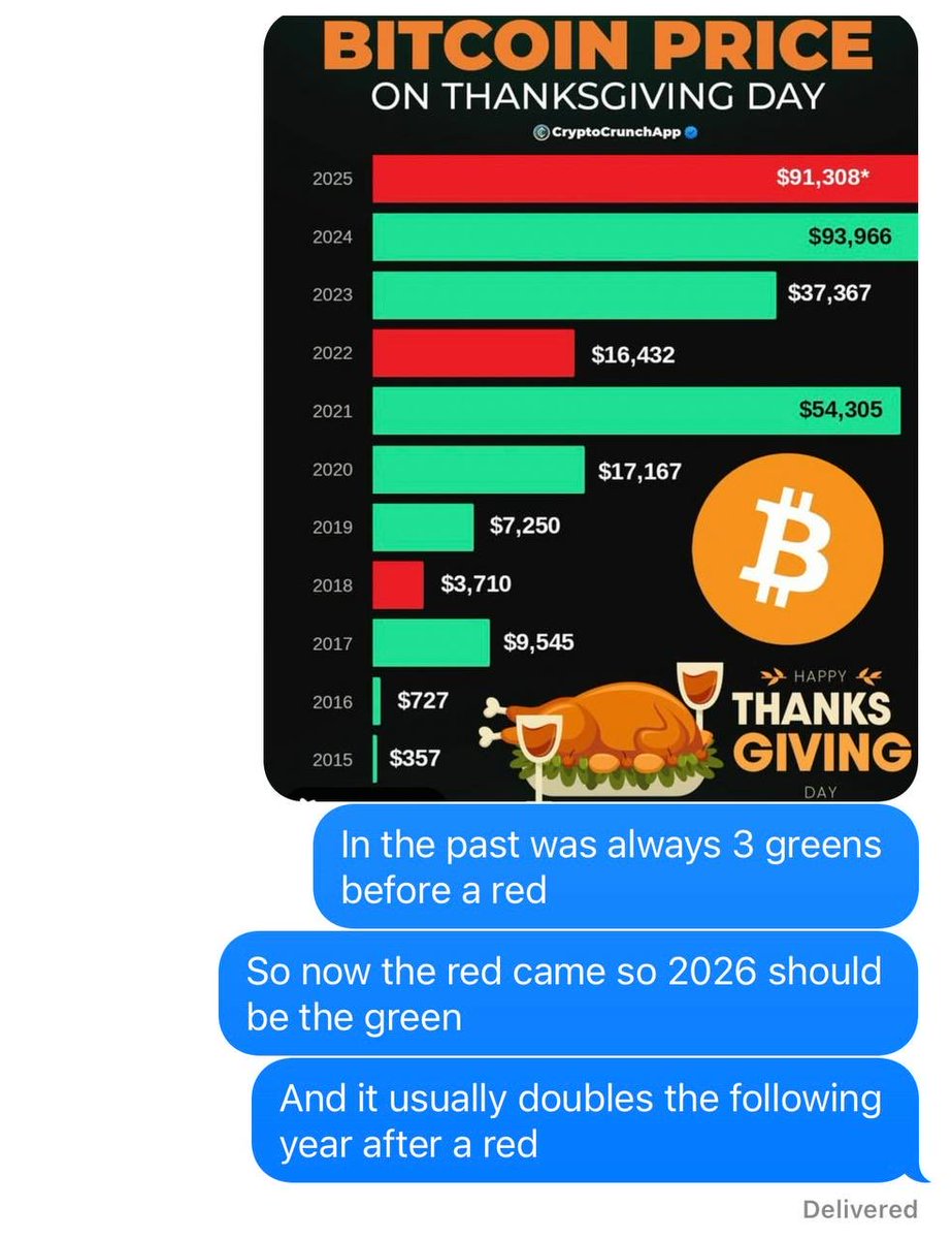 RobeTalkWithLee's tweet photo. Bullish on $BTC $ETH &amp; $JESUS @jesustokens 🙏🏽❤️ https://t.co/dGR5dpPsbU