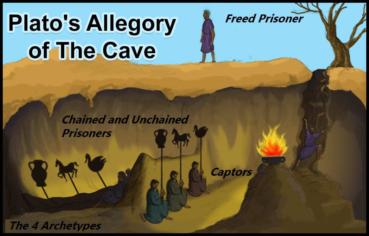 Idiots, Zealots, Elitists and Patriots/See No, Hear No, Speak No and Fear No Evil/Chained Prisoner, Unchained Prisoner, Captor, Freed Prisoner. matrixof4.weebly.com/four-wise-monk…