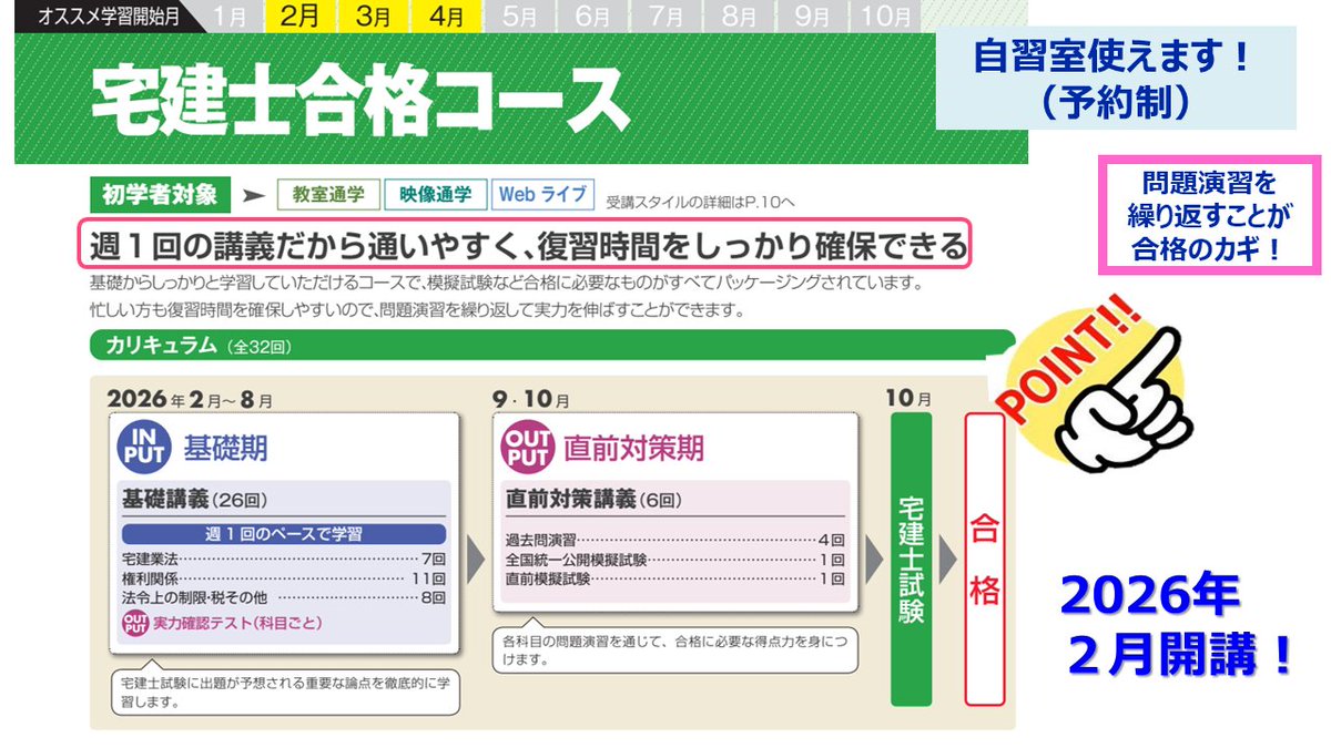 宅建士試験/通学講座/通信講座/パススルシリーズ/資格の大原/川村講師