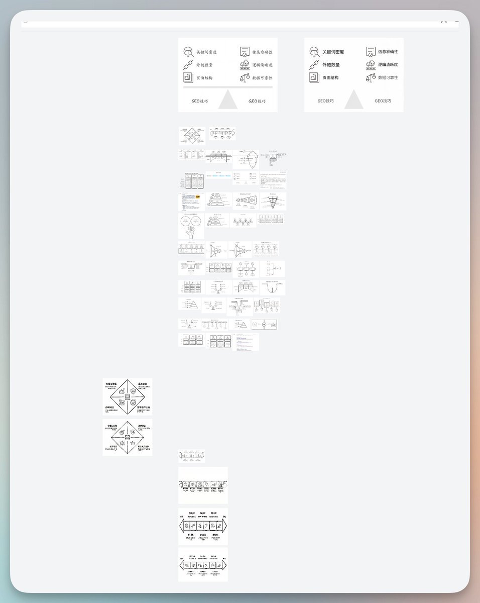 Problemas com ilustrações de livros? Uma ferramenta de IA me ajudou a criar 40 imagens com qualidade de impressão.
Atu