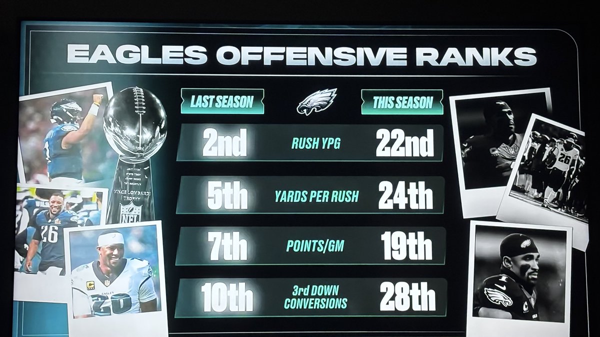 rubythevalley's tweet photo. tears in my eyes they slaughtered my beautiful offense https://t.co/s86zsYrwgo