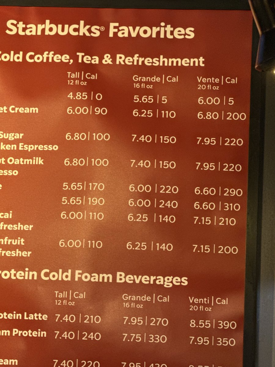 pretty proud i just found a typo on a starbucks cafe menu