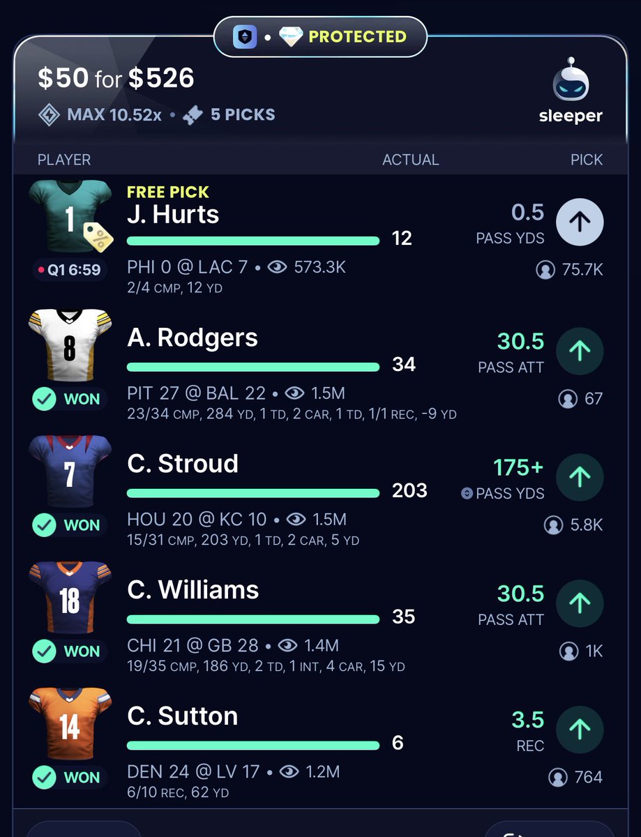 FollowOfficial's tweet photo. It look better green @SleeperHQ #Freemonth if you use my code 👨‍💻 

[FEEDTHECOMMUNITY] sign up &amp; join https://t.co/uwmWgKDWTy