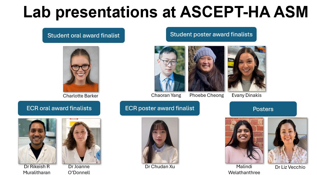 FZMarques's tweet image. Our team's presentations at the joint @ASCEPTanz and @HypertensionAus conference this week

👋Say hi if you see us around

#hypertension #microbiome #immunesystem