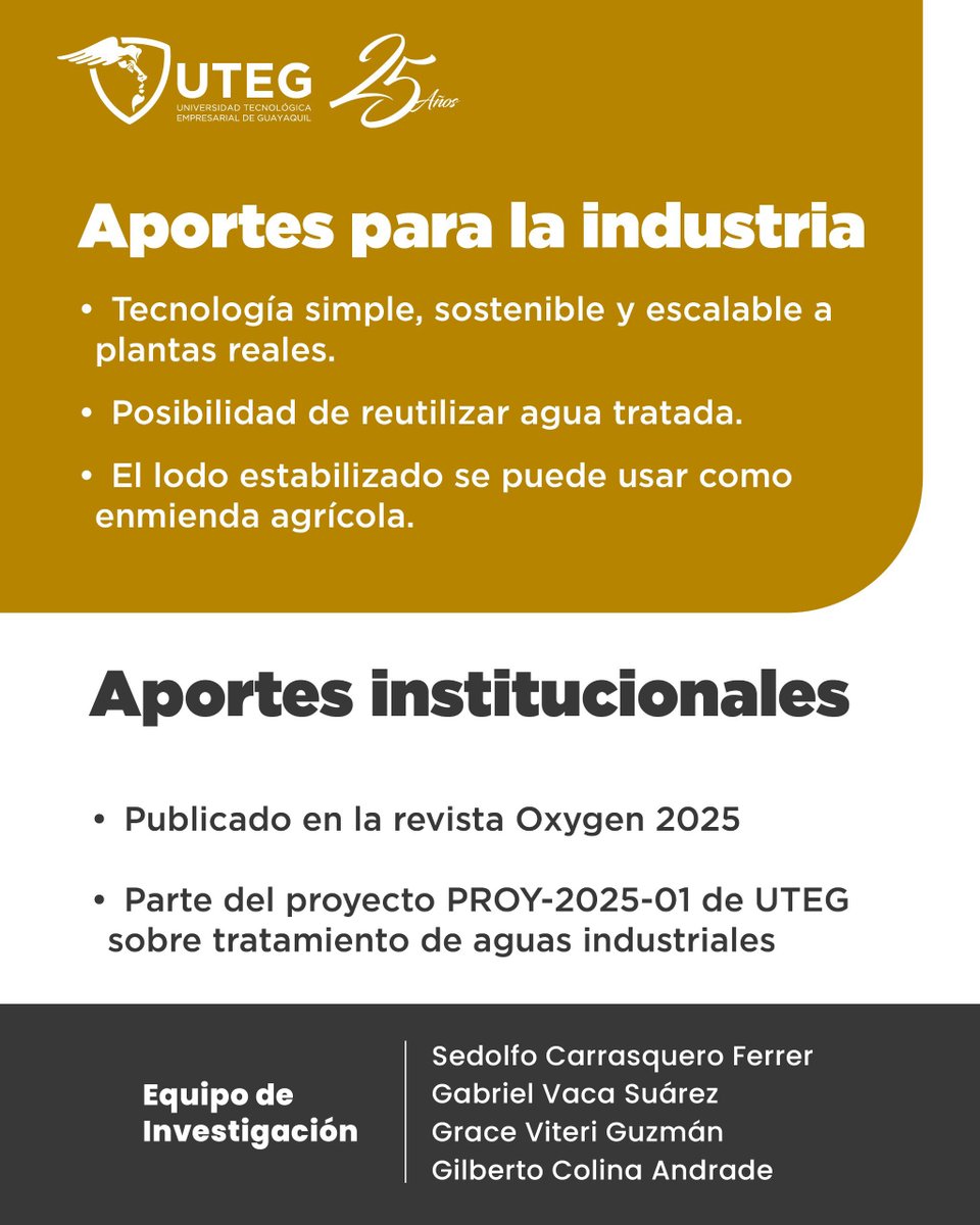 La #UTEG consolida su aporte a la ciencia aplicada con la publicación de un artículo Q1 que desarrolla un modelo biotecnológico para el tratamiento de efluentes porcinos. 💧♻️

Este avance, fruto del trabajo de la Dirección de Innovación de UTEG, ha sido destacado por <a href="/Expresoec/">Diario Expreso</a>