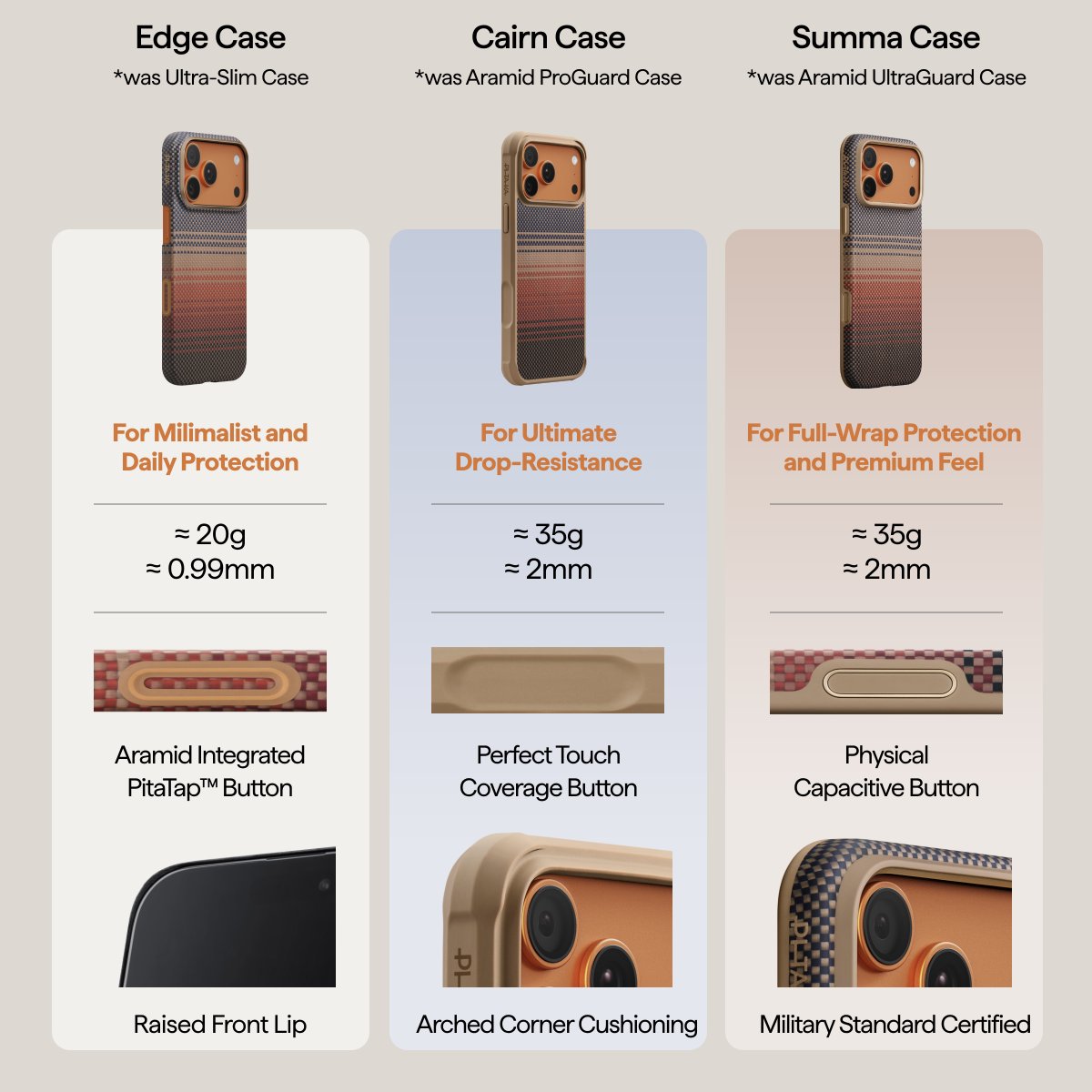 PitakaGallery's tweet photo. 📢 PITAKA Series Rename Announcement
We’ve updated the names of our three series to reflect their design and purpose.
Other than the names, nothing has changed with the products. Same trusted quality.
Thank you all for continuing this journey with us.
#pitaka #ipitaka https://t.co/Y7Wo3s8Fhf