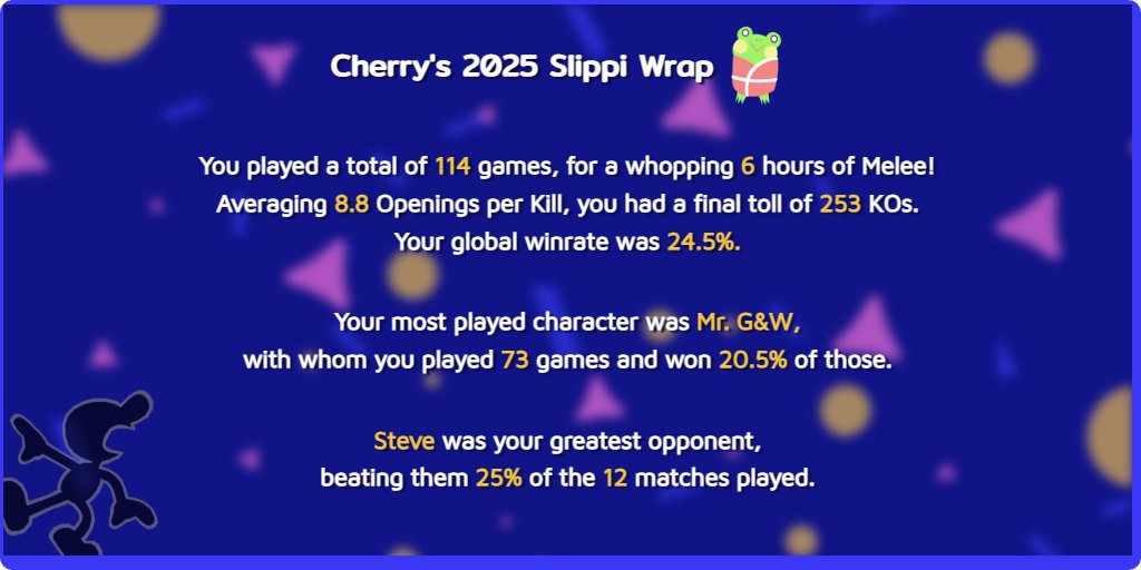 Cherrynasb's tweet photo. Check out my Melee 2025 recap! #SlippiWrapped https://t.co/Lnhgt73PlX