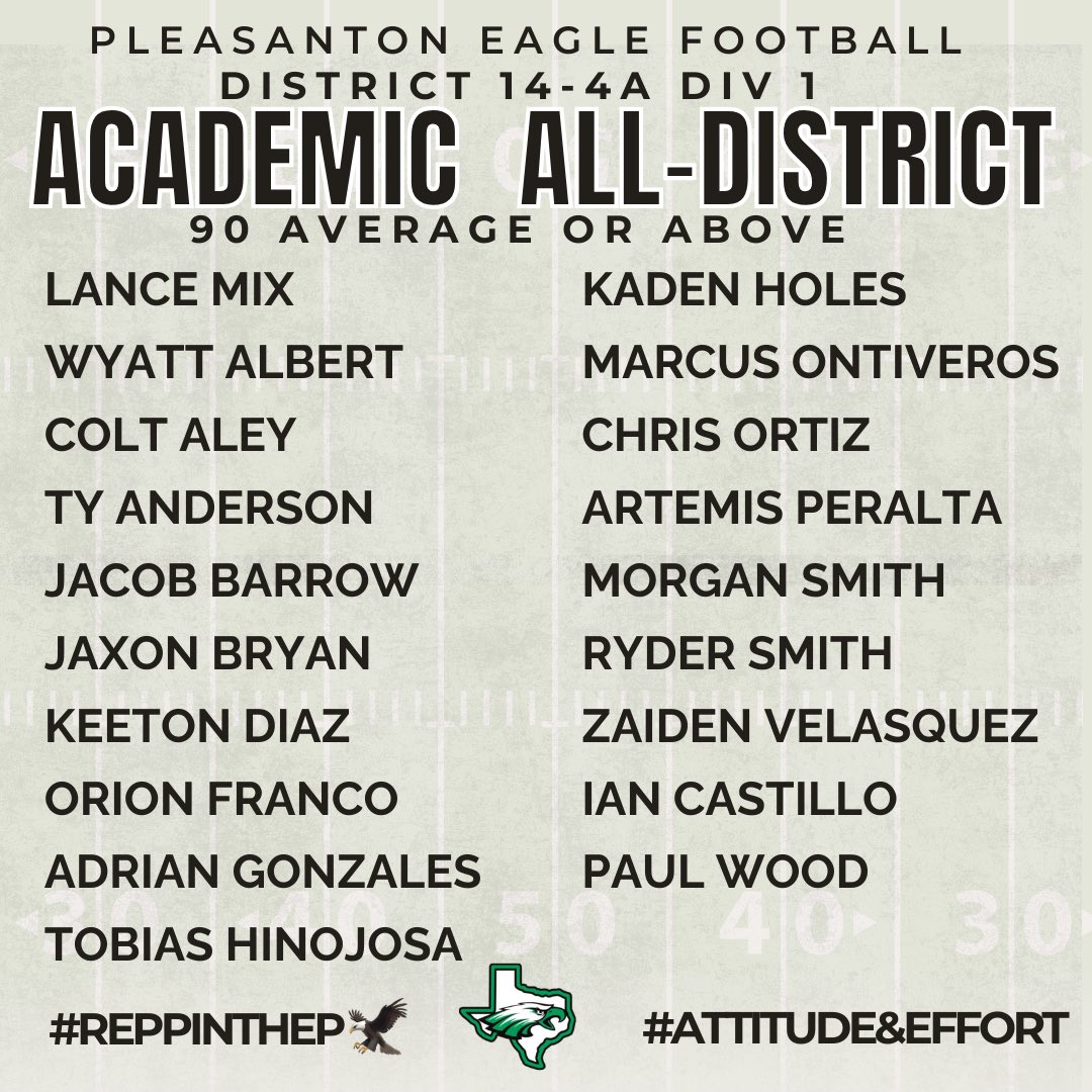 Pleasanton Eagle Football tweet media