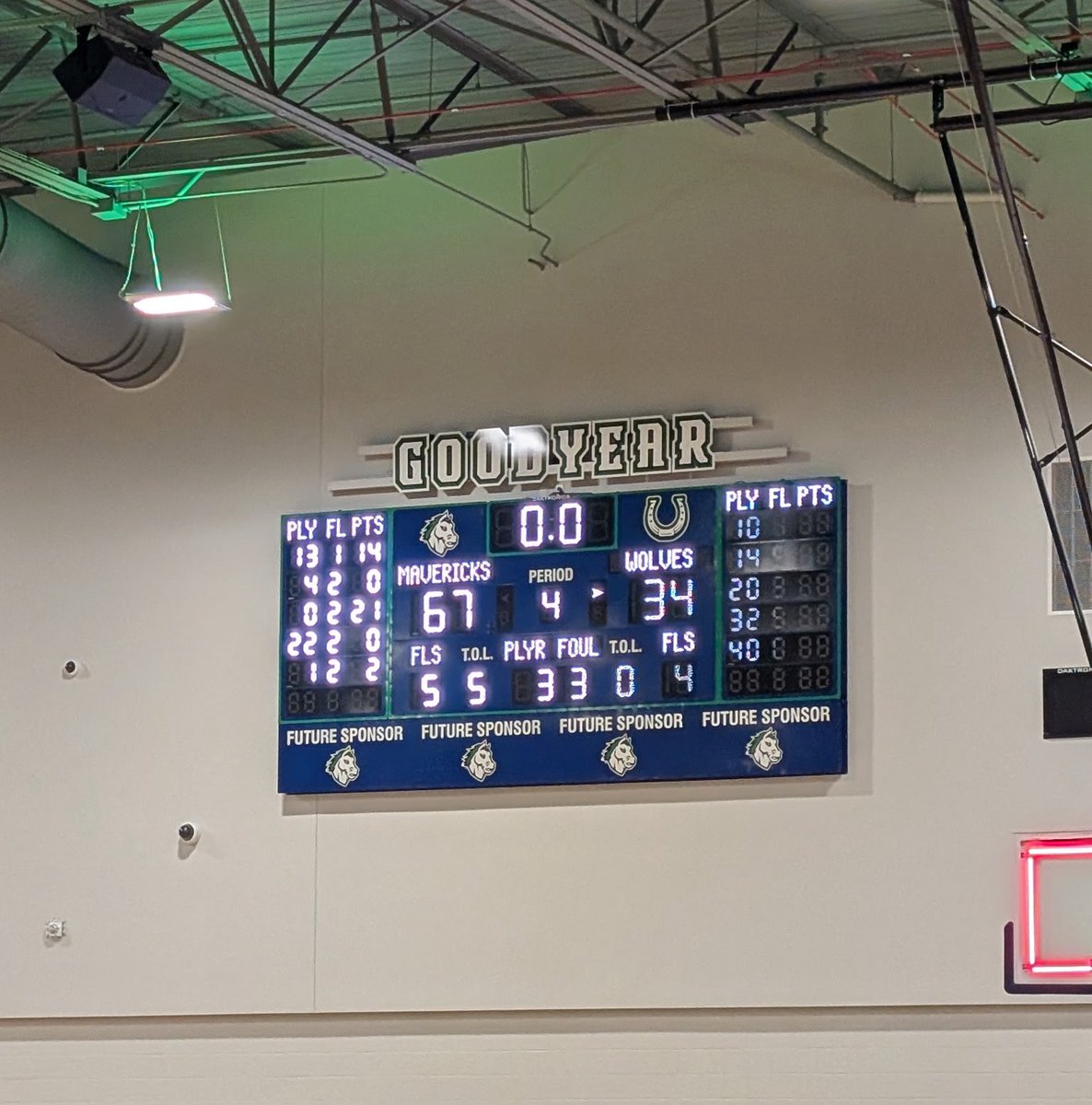 ghsmavs's tweet photo. Lady Mavs with the WIN and move to 5-0! 
@GHSMAVSWBB https://t.co/DN7eF7vzxj