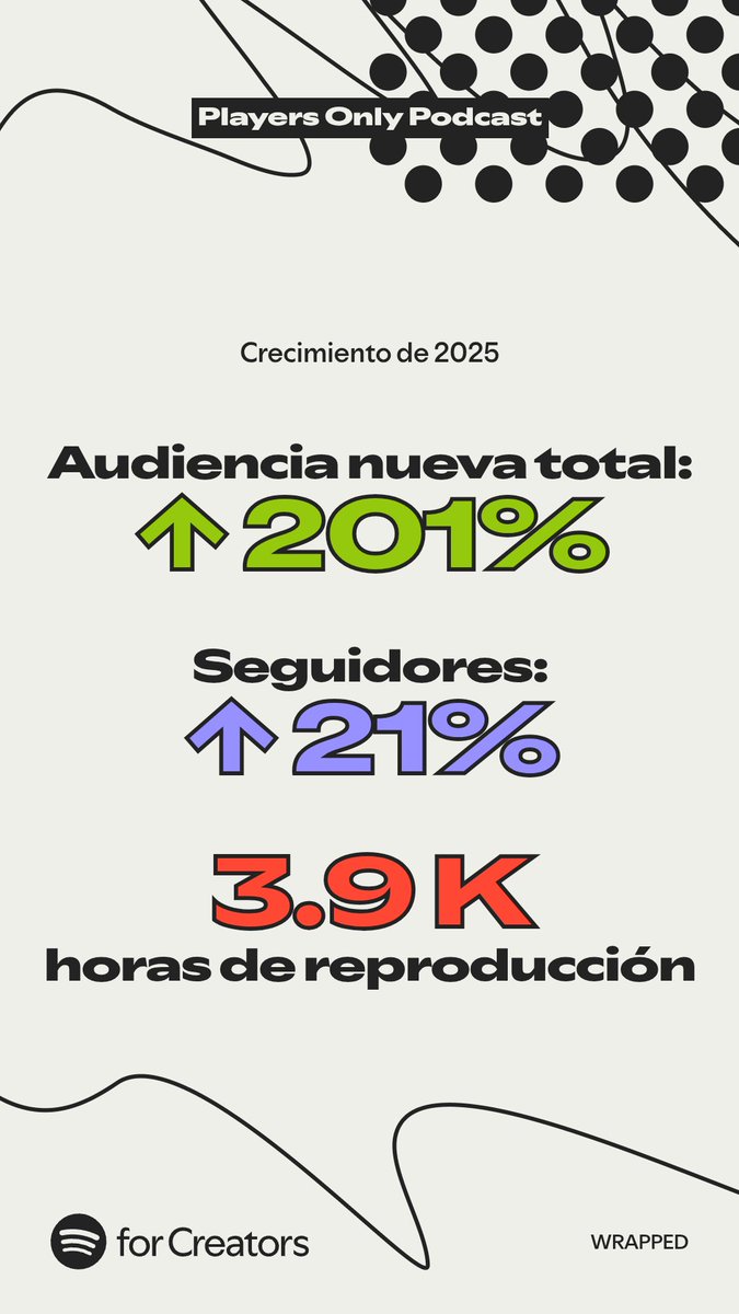 Players Only Podcast tweet media