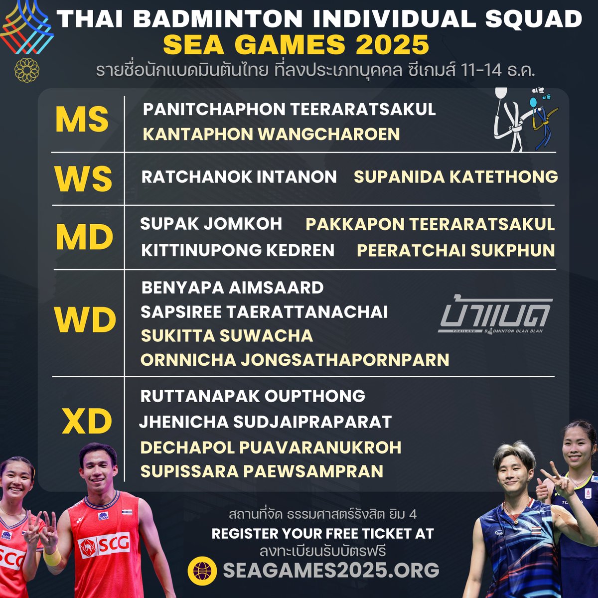 BadmintonBB's tweet photo. Thailand Badminton Players for Individual Events https://t.co/uuBMdqJwUT