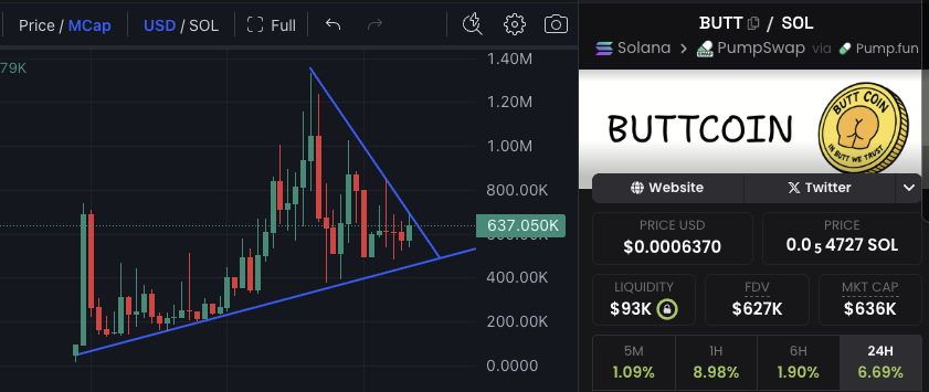 this is the fun part