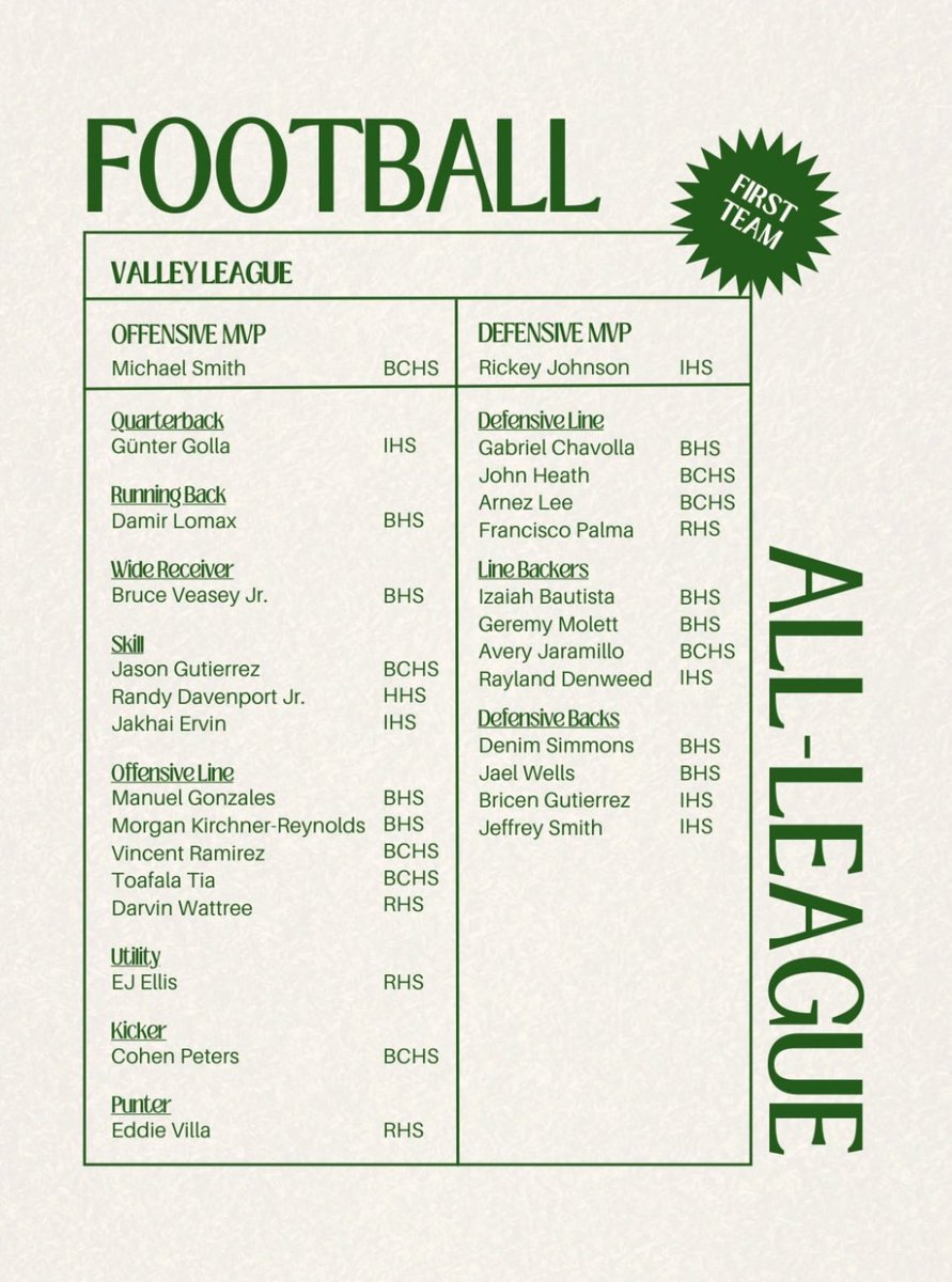 Denim Simmons tweet media