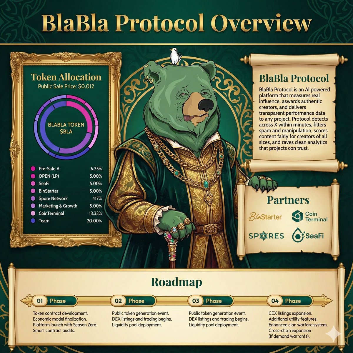 Cryptnite tweet media