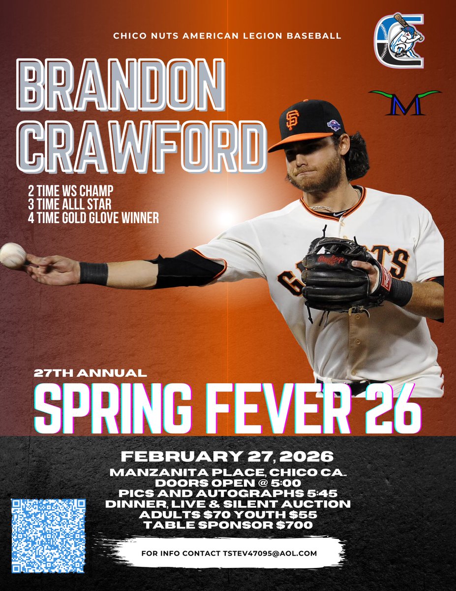 Chico Nuts tweet media