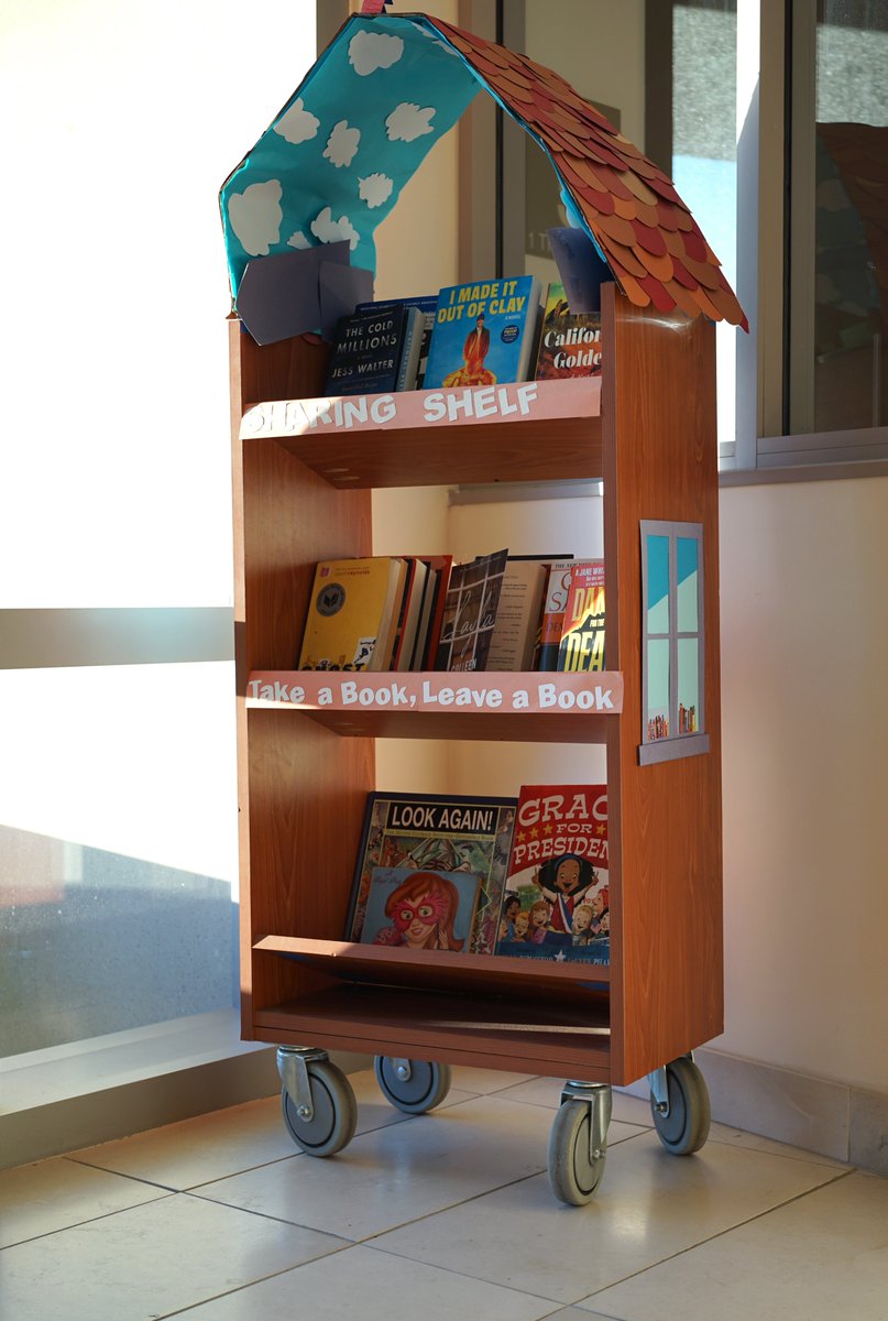 CSUSM Library tweet media