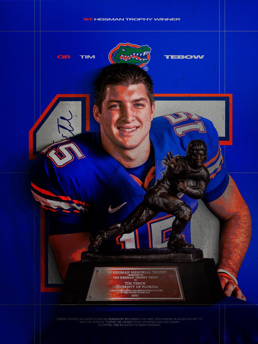 Florida Gators Football tweet media