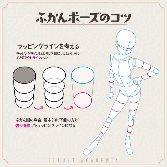 俯瞰ポーズを描く時のコツ👀 