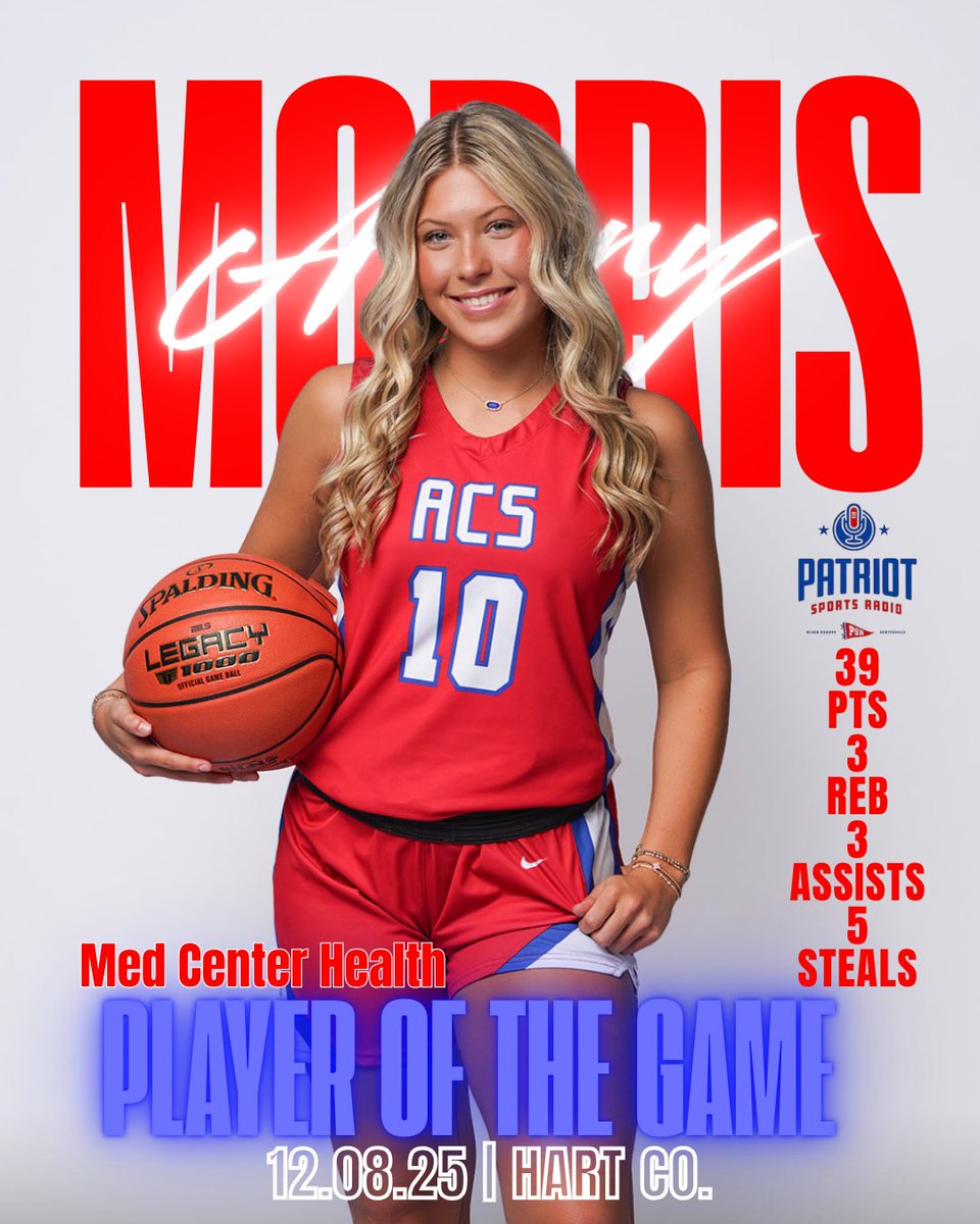 Congratulations to the ACSHS Lady Pats on their 74-43 win against Hart Co. With that win, they move to the next round of the 2A Section 2 Championships. That game will be next Monday/Tuesday.

Also, congratulations to tonight's Player of the Game, Avery Morris with 39 points.