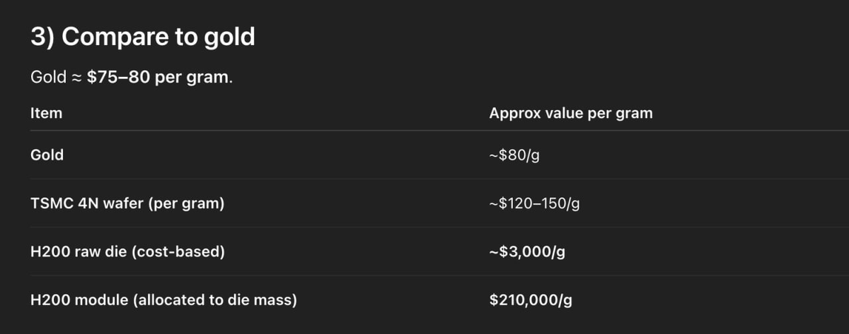 La litografía es MUCHO más poderosa que la alquimia.
“Convertir el plomo en oro” fue un fracaso de la imaginación