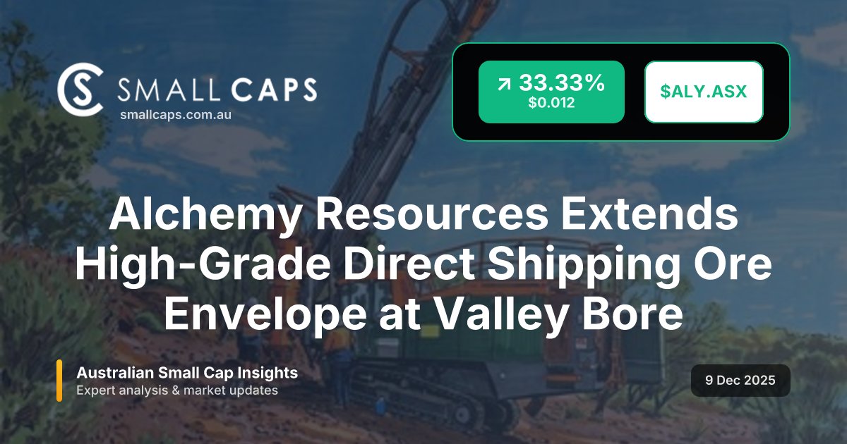 <a href="/AlchemistsLtd/">Alchemy Resources Limited</a>  grows Valley Bore DSO zone!
New hits: 8m @ 62.8% Fe, 6m @ 61.2% Fe.
High-grade iron ore potential keeps building!
👉 Read more

#ASX #SmallCaps #ALY

smallcaps.com.au/article/alchem…