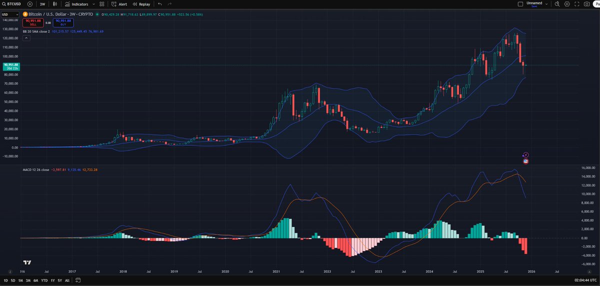 Andy Hilm™ tweet media