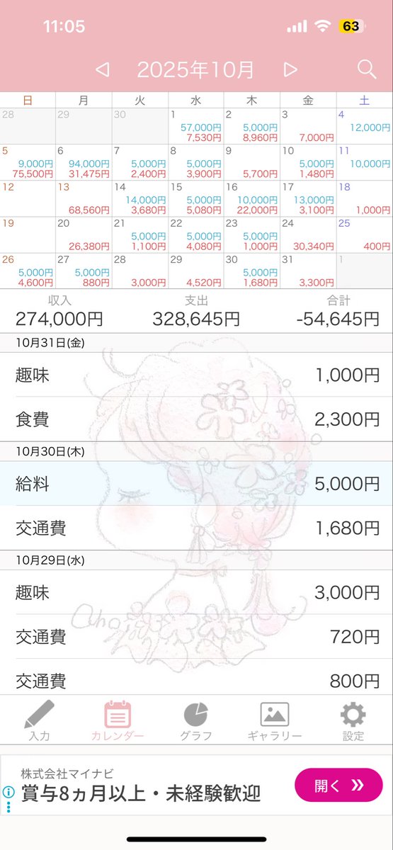 m7ldhp's tweet image. 9月から初めてこんな感じ🎶

10月旅行にお金使いすぎてやばい笑
学校➕塾の毎日で1日1時間とかしかやってなくて月30万近く稼げるの最高

受験終わったらこのお金で旅行いくんだ
興味ある18⬆️女子はDMしてね૮₍ ̥⎽ ̫ ⎽ ̥₎ა

 #jk #チャトレ初心者  #チャトレ #18でも稼げる #jkでも稼げる