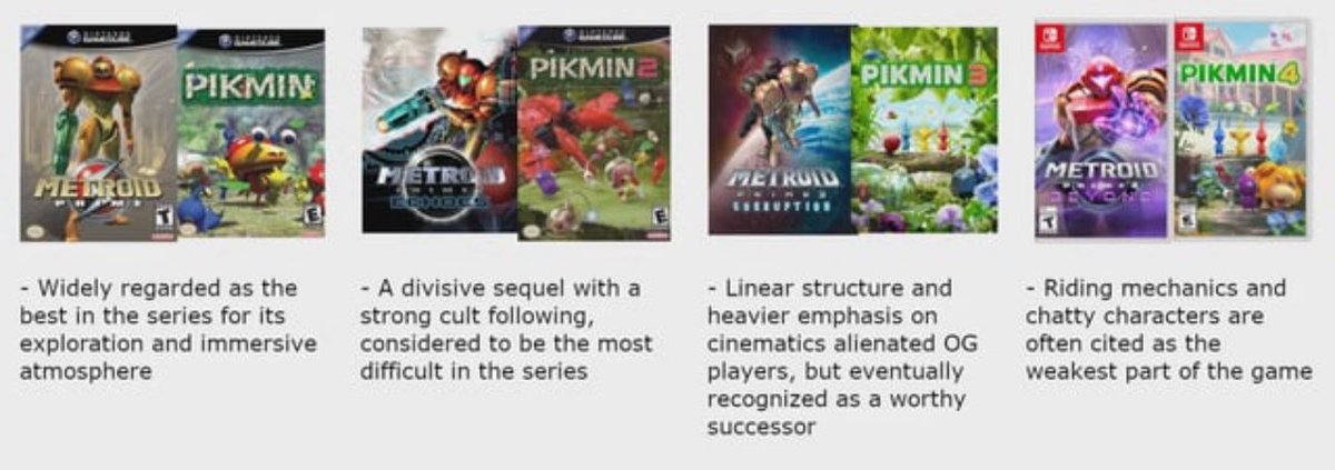 LuigiSidekick's tweet image. 