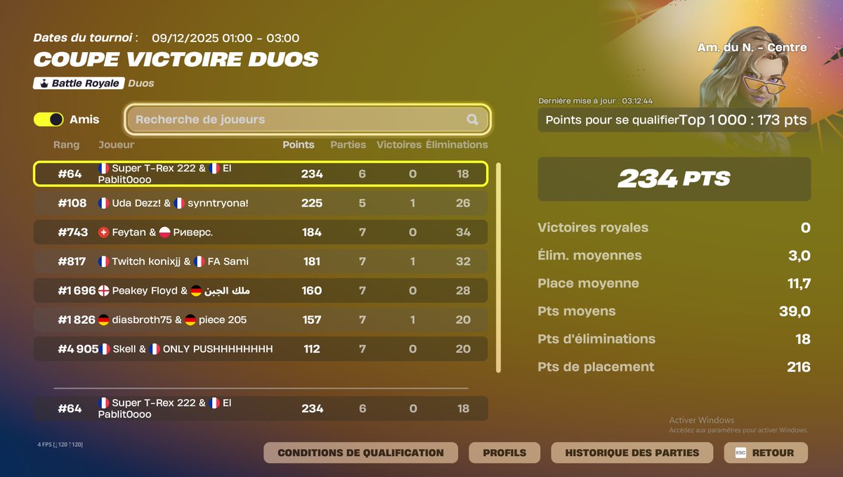 Mardawxx's tweet photo. Qual na on a raté 0 quals appart les 2 eu jsp le monde a l'envers
w/@0xThor__ https://t.co/9uTPl7ODRd