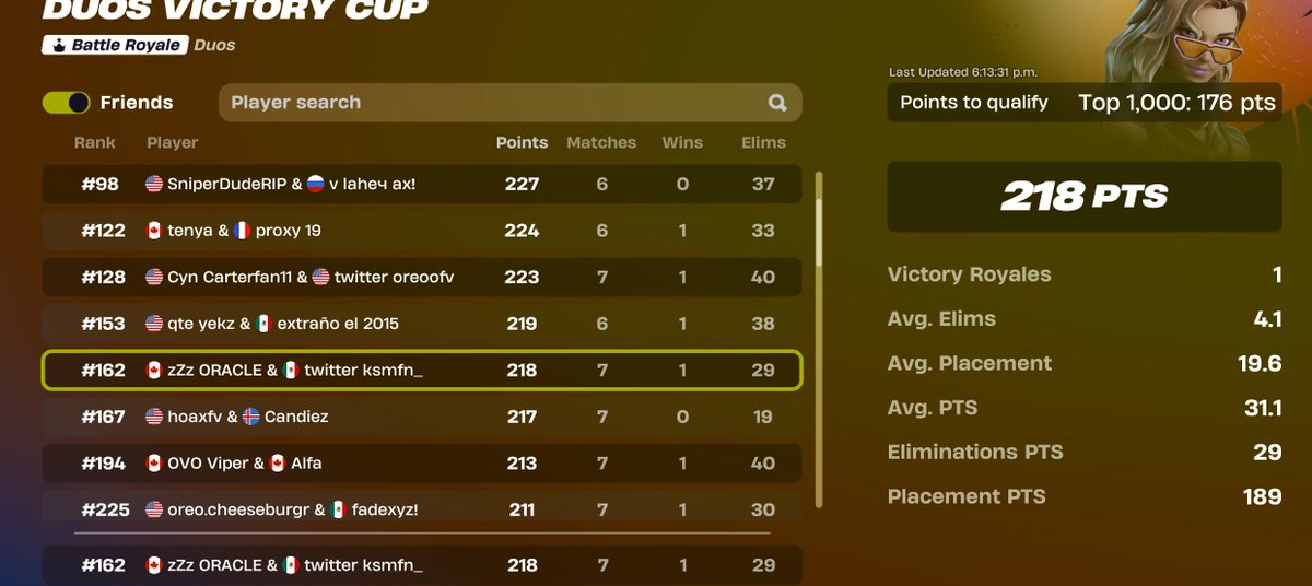 OraclesExtras's tweet image. Crashed 3 TIMES! still qaulled