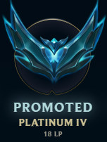 ggs