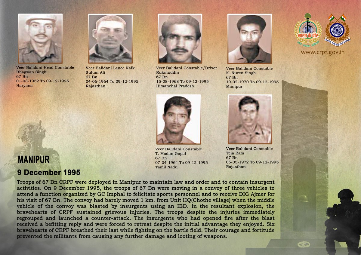 वीर बलिदानियों को श्रद्धांजलि!

9 दिसंबर 1995 को चोथे गांव, मणिपुर के पास 67 बटालियन #CRPF के काफ़िले पर विद्रोहियों द्वारा किए गये IED विस्फोट में जवान गंभीर रूप से घायल हो गए, लेकिन चोटों की परवाह किए बिना उन्होंने तुरन्त मोर्चा संभाल लिया।

विद्रोहियों की फायरिंग का जवानों ने
