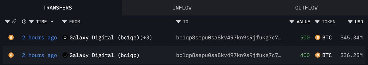 链上转账可视化，显示 Galaxy Digital 将 900 BTC 流入新钱包