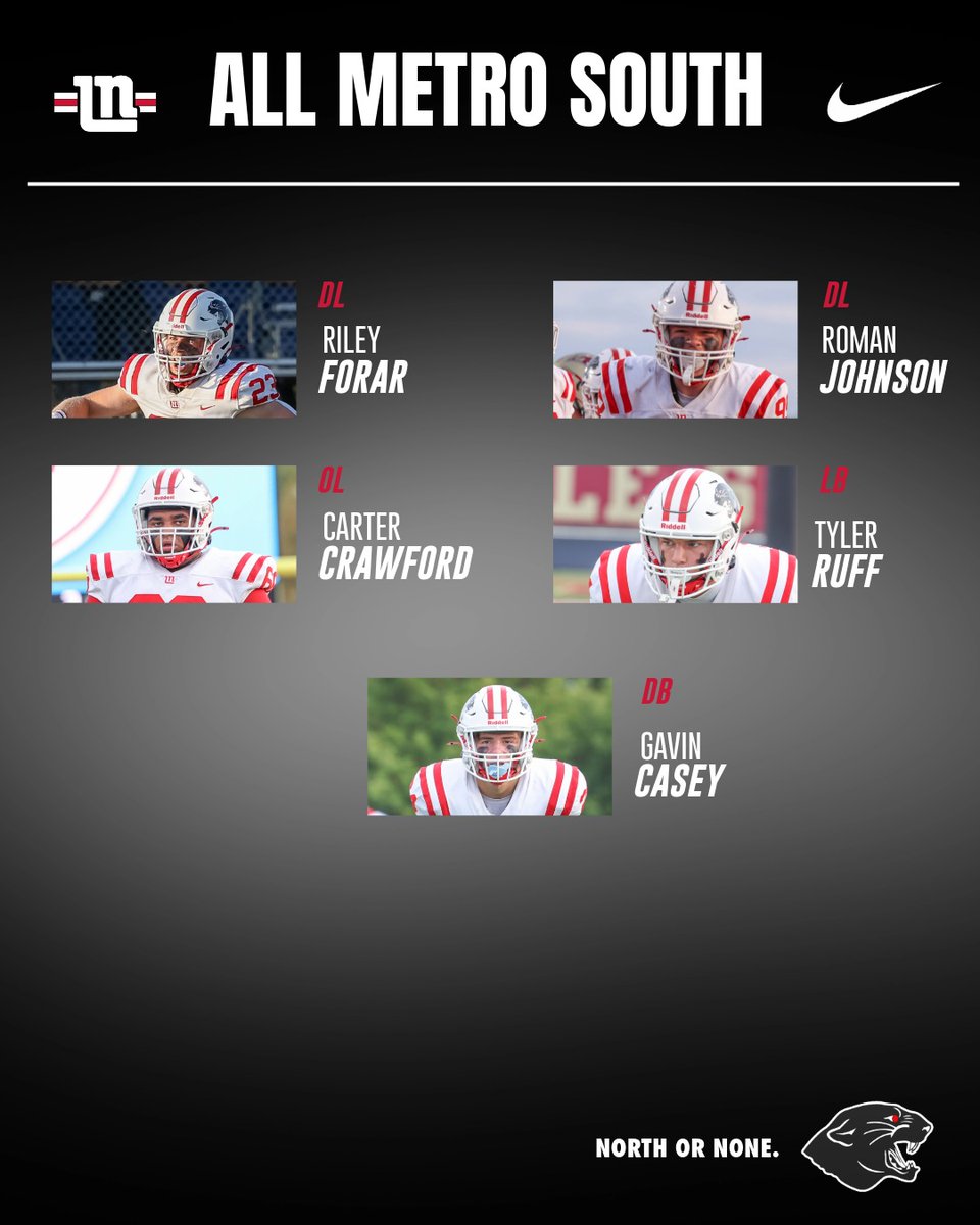 All-South Metro District

#NorthOrNone x #DefendTheShip