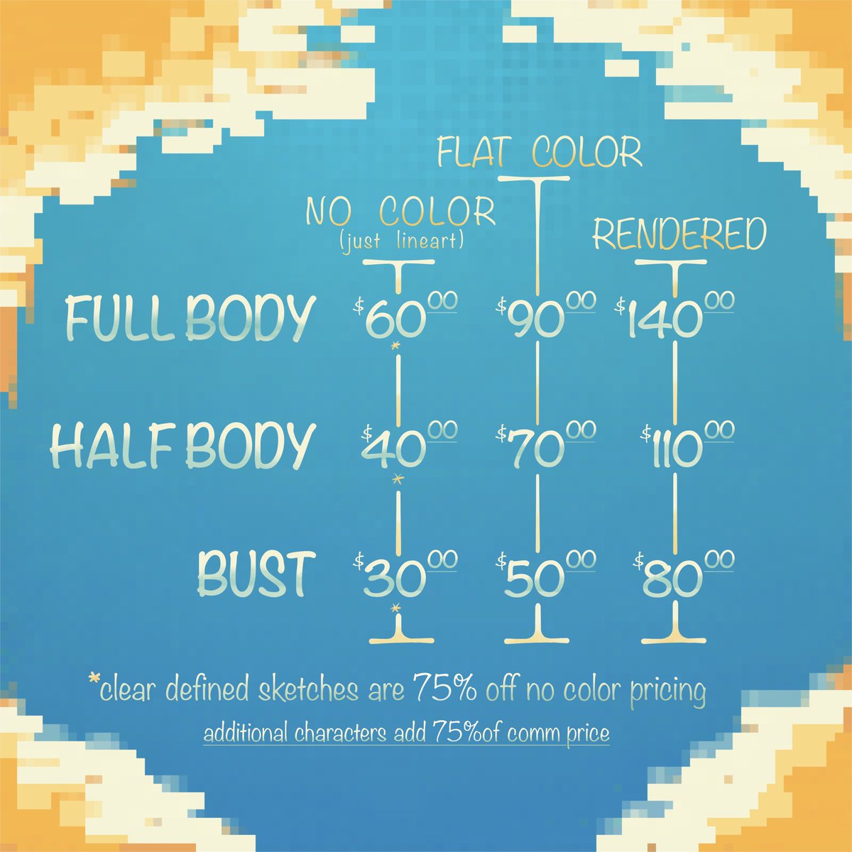 ⌝kettochips⌞🔞|| COMMS OPEN tweet media