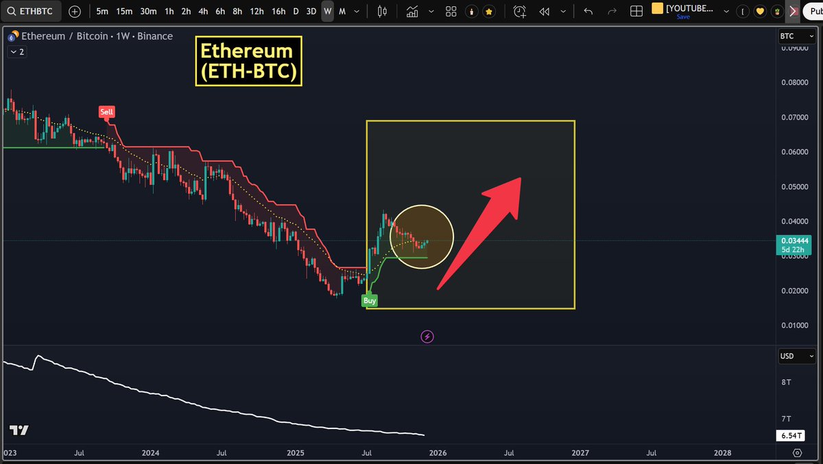 yourfriendSOMMI ❤️💛💚💙 tweet media