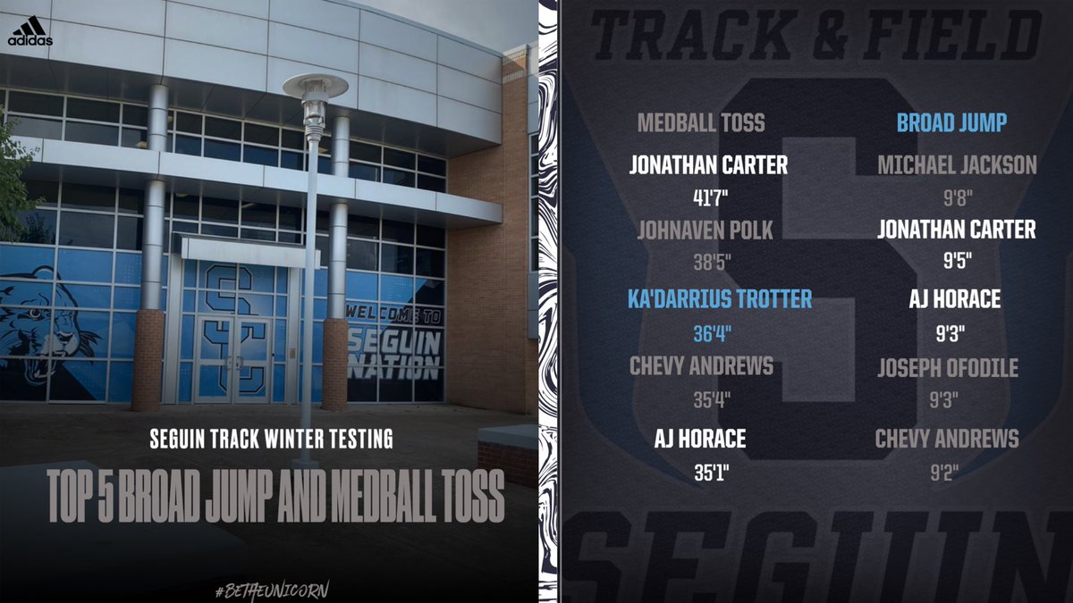 ASeguinTrack's tweet image. Day 1 of Winter Testing ✅ 
Flying 30s tomorrow @coachjoegordon @blin_jr @AISD_ATH @JuanSeguinHS @CoachBencke