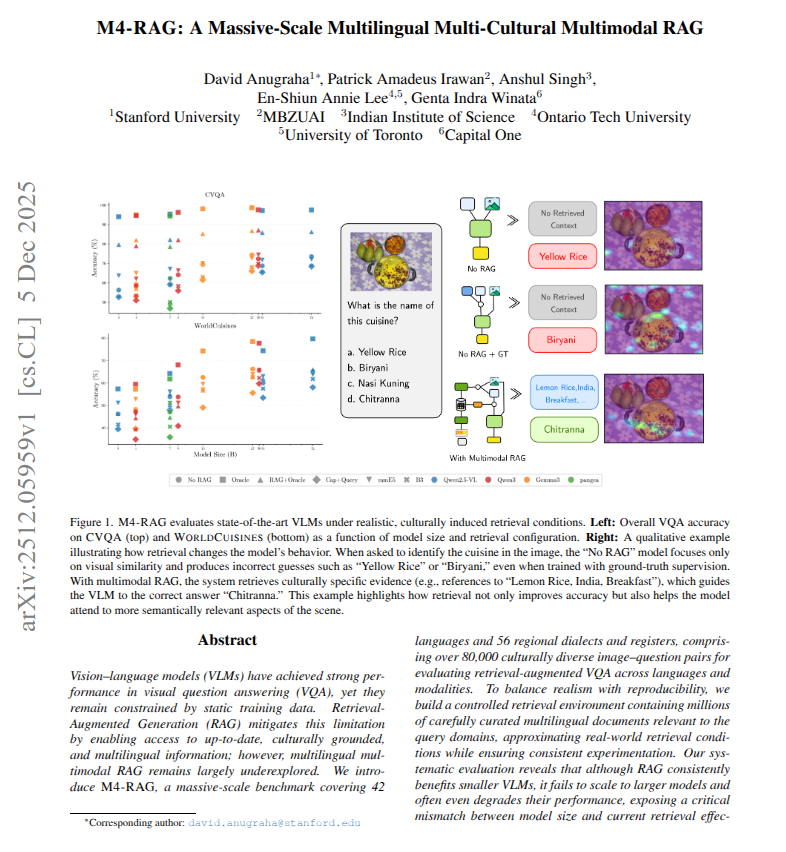 m4rag retrieval figure