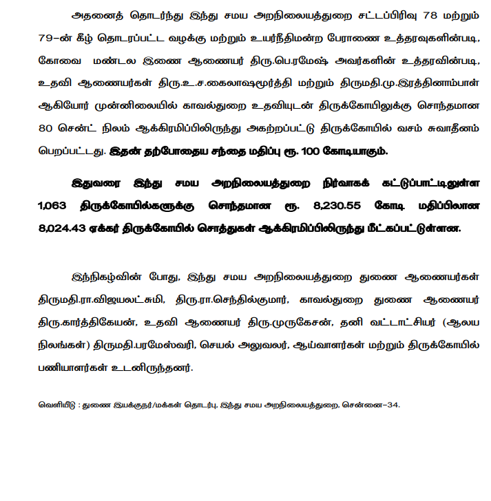 sunnewstamil's tweet image. #JustNow | கோவை: உக்கடம் அருள்மிகு வரசித்தி விநாயகர்  திருக்கோயிலுக்குச் சொந்தமான ரூ.100 கோடி மதிப்பிலான சொத்துகள் ஆக்கிரமிப்பிலிருந்து மீட்பு - அறநிலையத்துறை நடவடிக்கை

#SunNews | #TNHRCE | #Kovai | #TempleLand
