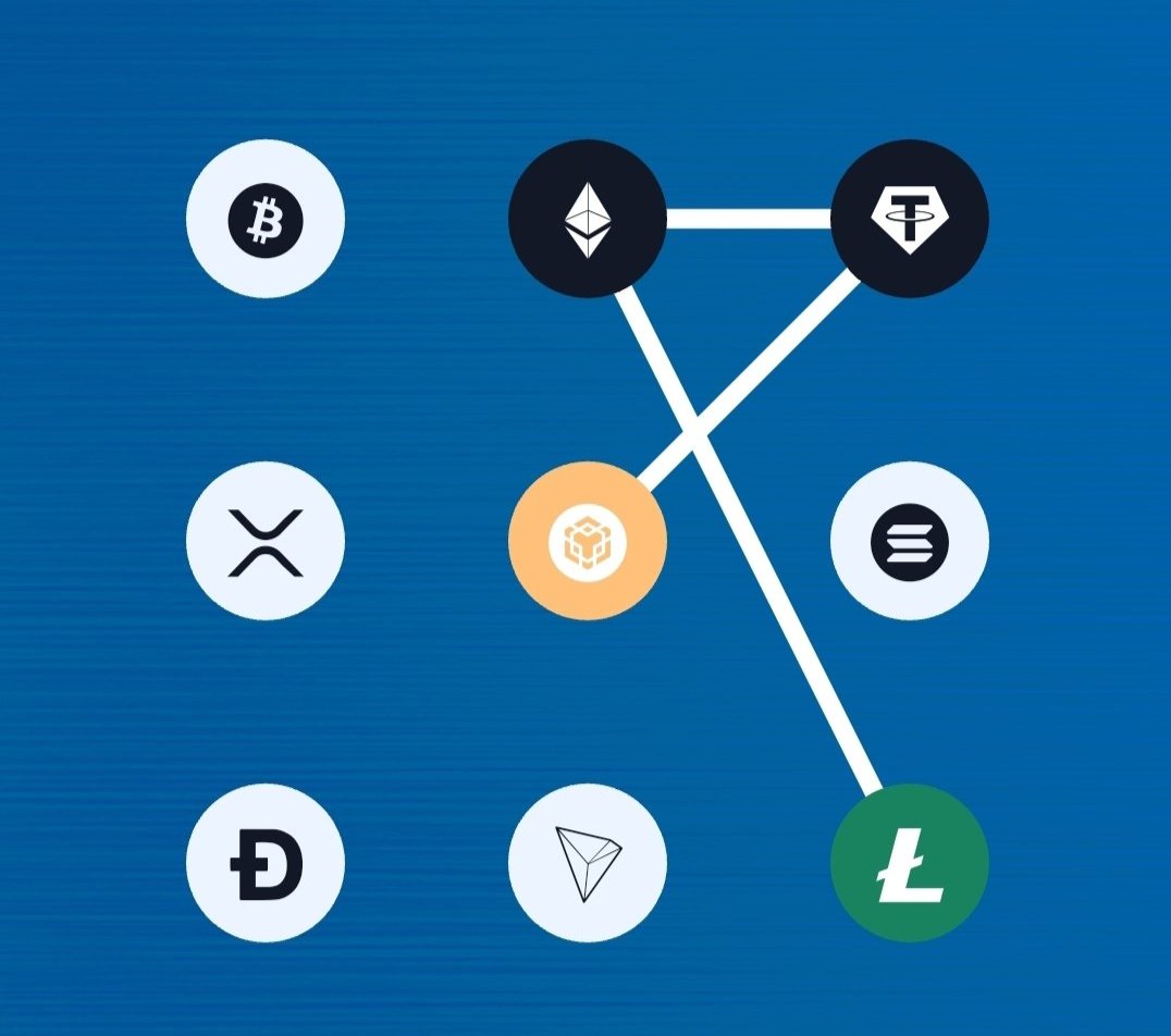 📅 Quiz Answers – 9TH December

🐶 Xenea Wallet Quiz: D
🐱 Ari Wallet Quiz: —
🐭 Marina Protocol Quiz: D
🐰 Spur Protocol Quiz: B
🐹 Syntax Quiz: A

🔓 Syntax Vault Unlocked!
➡️ Code: 9-2-3-5 🚀✨