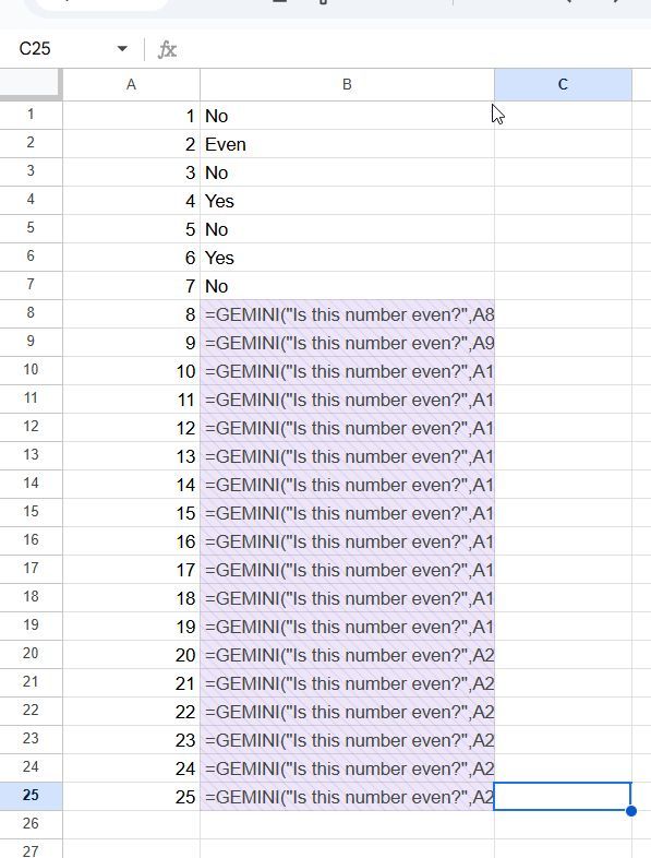 Tech Bro Memes tweet media