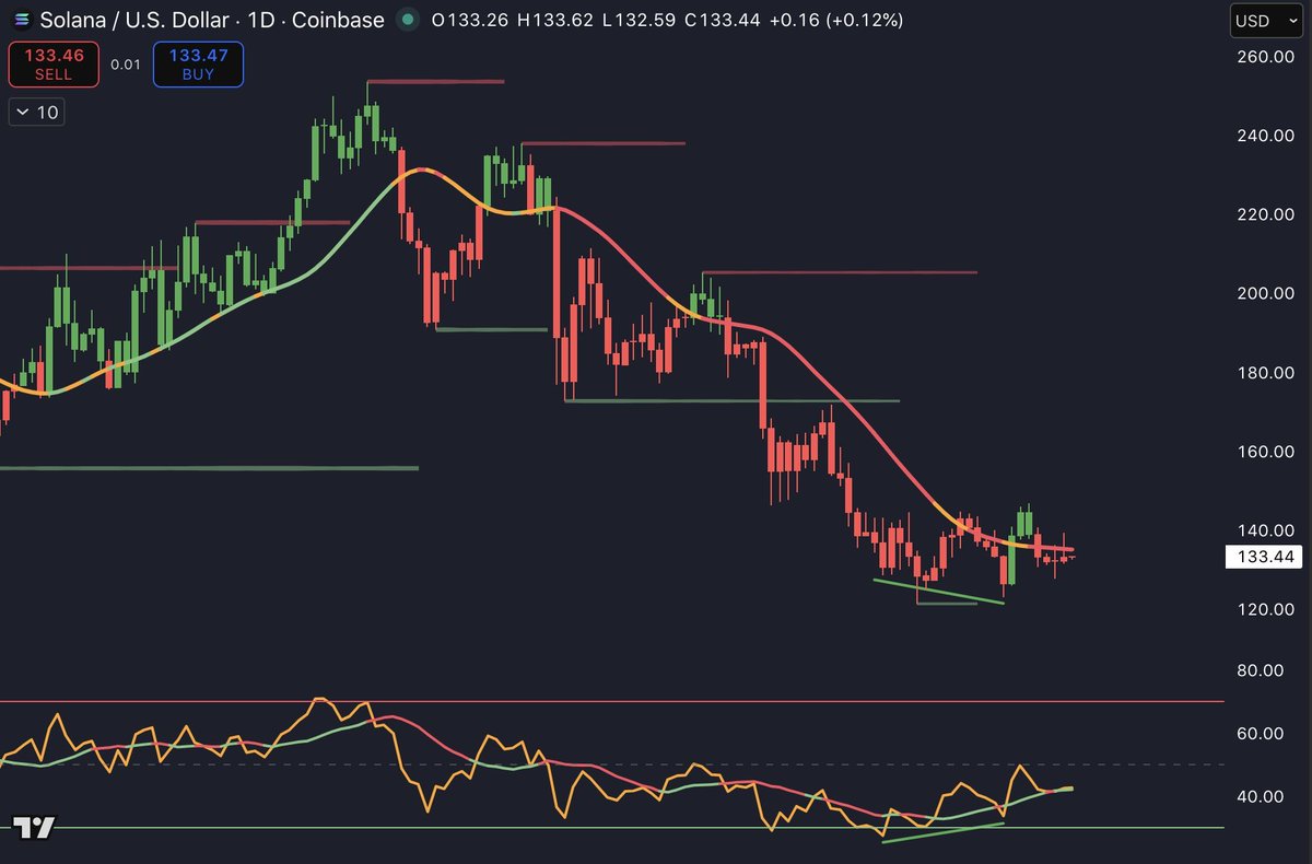 Pulse Alpha tweet media