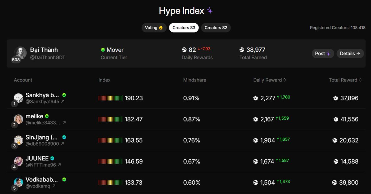 Đại Thành tweet media