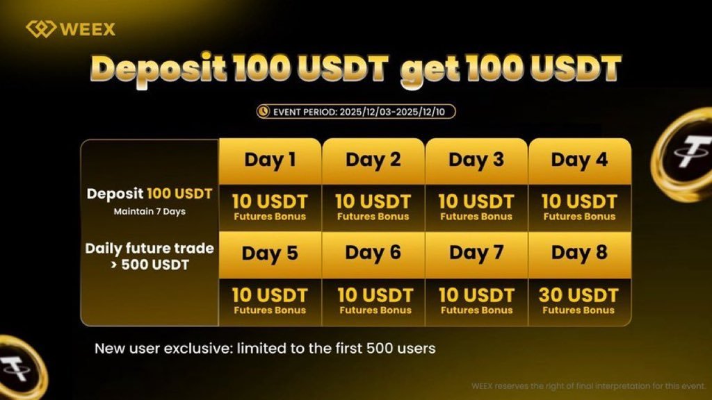 Crypto Rover tweet media