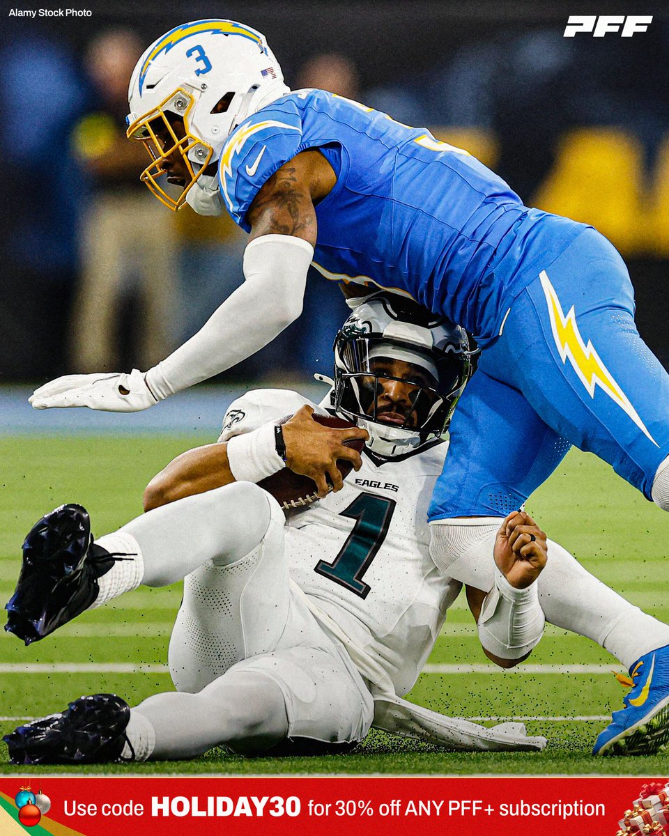 Eagles vs Chargers first half summary:

◼️ 3 interceptions
◼️ 3 fumbles lost
◼️ 3 sacks
◼️ 21 pressures