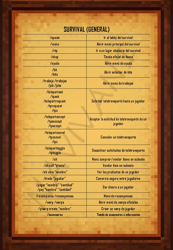 dxntouchwigetta's tweet image. Oigan, vi que en el discord alguien hizo esta lista de los comandos! Le dije que lo pusiera aquí para que más lo vieran pero no supe si lo hizo, los dejo por si alguien ocupaaa &amp;lt;3