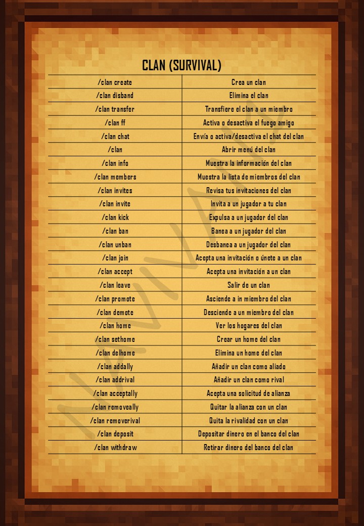 dxntouchwigetta's tweet image. Oigan, vi que en el discord alguien hizo esta lista de los comandos! Le dije que lo pusiera aquí para que más lo vieran pero no supe si lo hizo, los dejo por si alguien ocupaaa &amp;lt;3